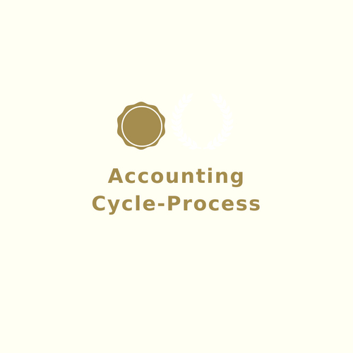 10 Steps of Accounting Cycle and Process with Order Example