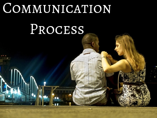 7 Elements of Communication Process with Examples