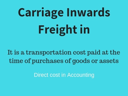 Carriage Inwards and Freight In